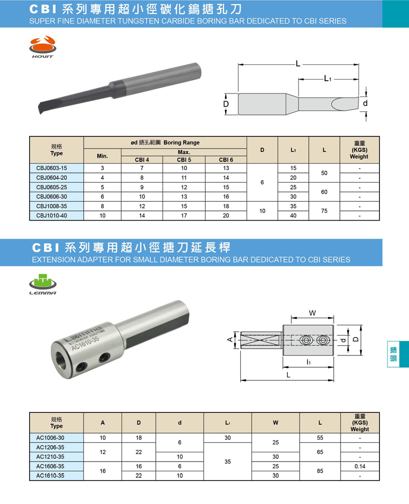 CBI 系列专用超小径搪刀延长杆
