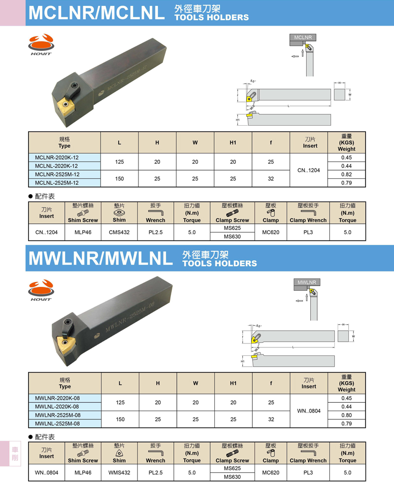 MWLNR/MWLNL 外径车刀架