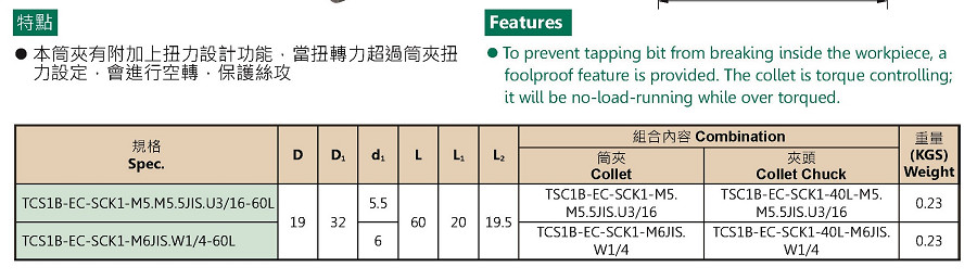 TCS 扭力丝攻延长筒夹组(1B)